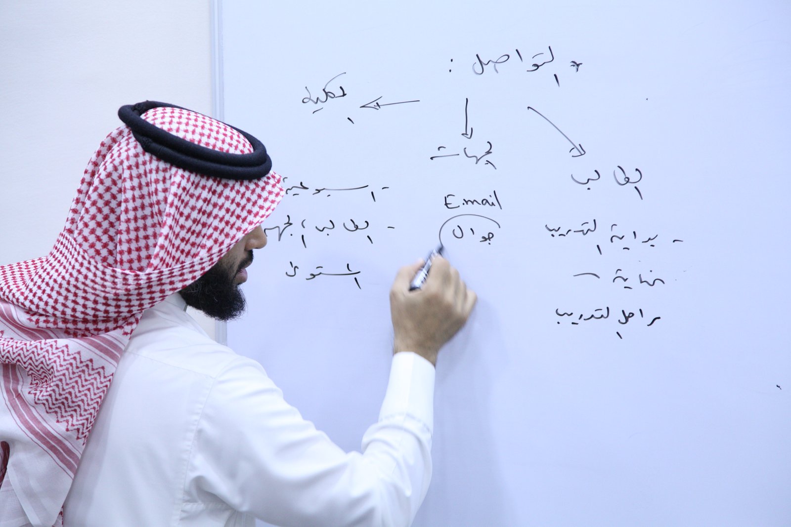 هل أنت جاهز للعودة إلى العمل؟